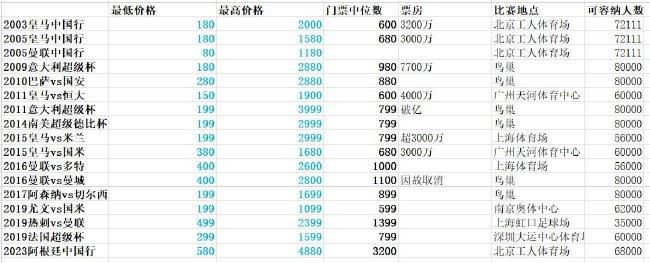 91视频免费入口